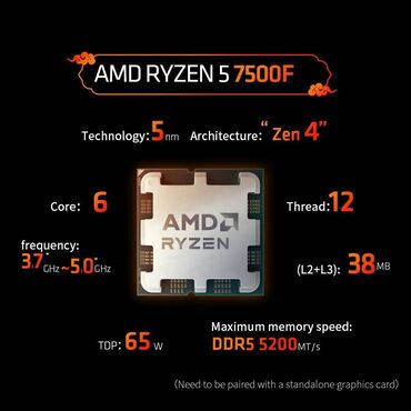 процессоры amd ryzen 7: Процессор, Новый