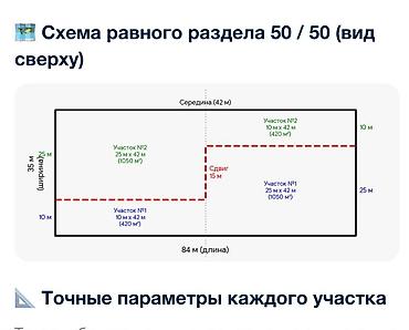 машинка для стрижки животных: Раздел земельного участка 35 × 84 м по схеме 50/50 с сохранением — 1