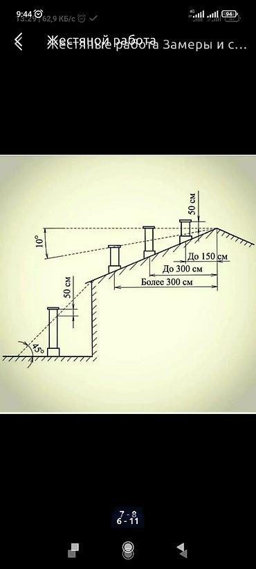 Сварка: Жестяные работы — 12