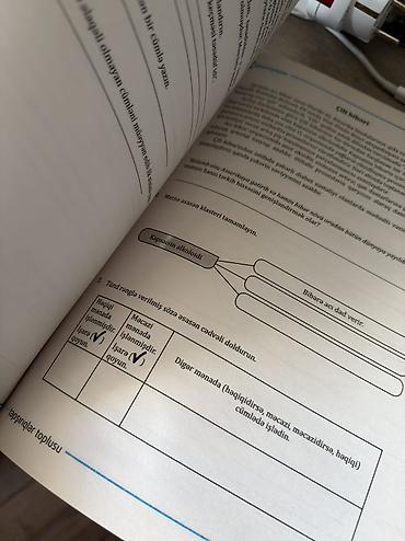 Testlər: Məhsul: Abituriyentlər üçün tarix test toplusu (2 kitab) - Nəşriyyat — 6