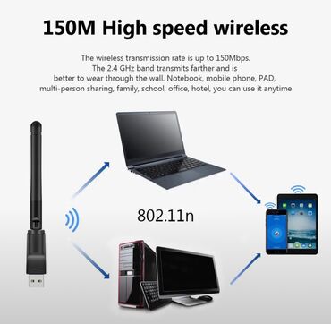 wifi: Беспроводной Usb Wifi адаптер с антенной,
МТ7601, 150 Мбит/с
