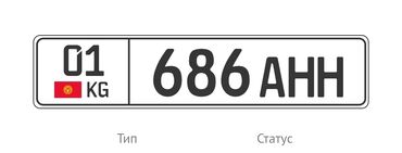 Другие автозапчасти: Сертификат. номера уже изготовлены