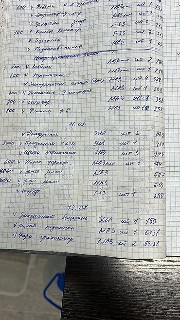 Дивандар: Түз диван, Колдонулган — 5
