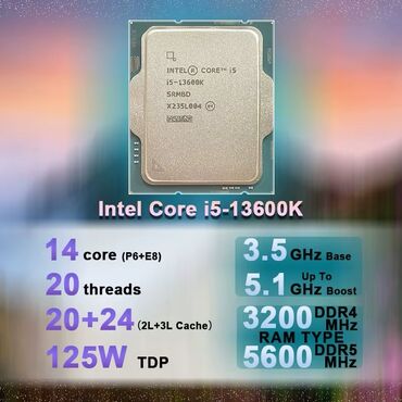 ноутбук intel core i7: Процессор, Б/у, Intel Core i5, 14 ядер, Для ПК