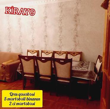 nefciler kiraye: - Qres qəsəbəsi, 8 nömrəli məktəbin və 17 nömrəli uşaq bağçasının yanı — 1