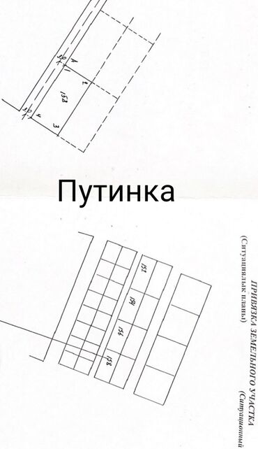 Продажа участков: 5 соток, Для бизнеса, Тех паспорт, Договор купли-продажи, Генеральная доверенность