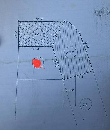 Продажа участков: 6 соток, Для бизнеса, Красная книга, Тех паспорт, Договор купли-продажи — 7