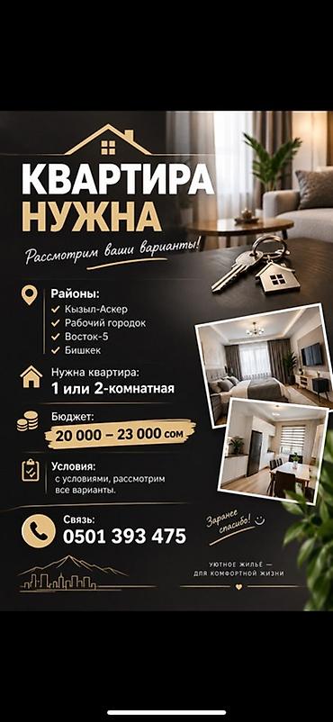 1: Ищем квартиру. Рассмотрим ваши варианты. Предпочтительные районы: - — 1