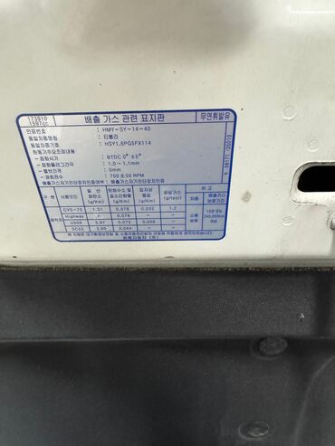 Ssangyong: Ssangyong : 2019 г., 1.6 л, Автомат, Бензин, Кроссовер — 24