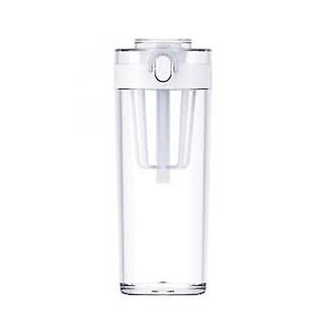 xonca qablari: Mijia Tritan Water Cup (SJ010501X) Gündəlik istifadə və idman üçün — 1