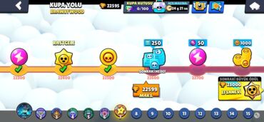 Toy paltarları və aksesuarları: Brawl Stars hesabı - Kupa: 22,595 (Kupa Yolu: Brawlywood, növbəti