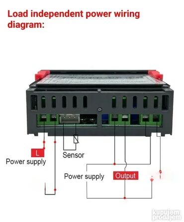 Oprema za grejanje: STC 3028 Termostat - Termoregulator temperature i vlage 220V 🌡️ — 7