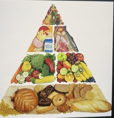 сниму дом недорого: Ищем продуктовый магазин