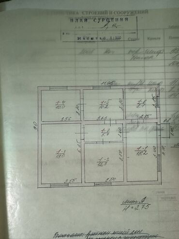 продаю дом жм кырман: Дом, 90 м², 3 комнаты, Собственник