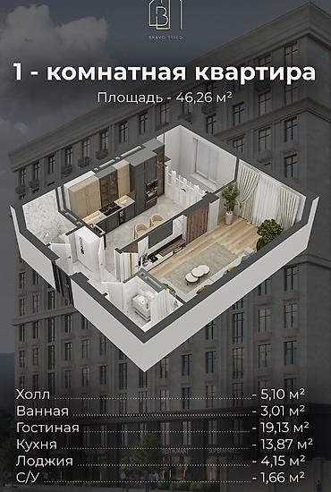 Продажа квартир: 🔥 ПРЕМИУМ-КЛАСС В ЦЕНТРЕ БИШКЕКА ОТ $1300/М² 🏢 ЖК «Премьера Плюс» 📍 — 3