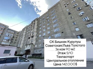 жк малина купить квартиру: 3 комнаты, 90 м², Элитка, 5 этаж, Евроремонт
