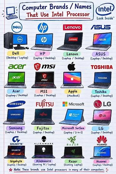 microsoft: 079 SERVICE – Notebook və Telefon Təmiri Xidmətlər: - Notebook və — 3
