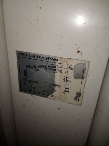 Paltaryuyan maşınlar: Paltaryuyan maşın Artel, 5 kq, İşlənmiş, Avtomat, Qurutma var, Kredit var, Ünvandan götürmə — 9