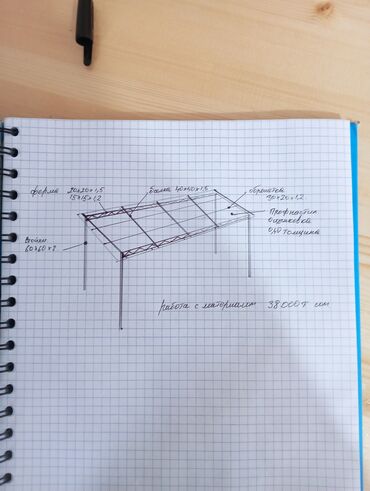 Сварка: Сварка | Навесы — 24