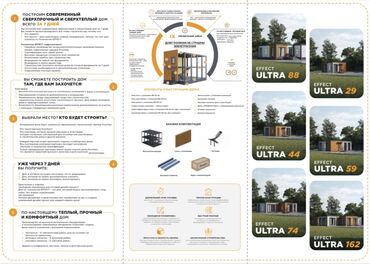 Продажа домов: Дом, 120 м², 10 комнат, Собственник — 4