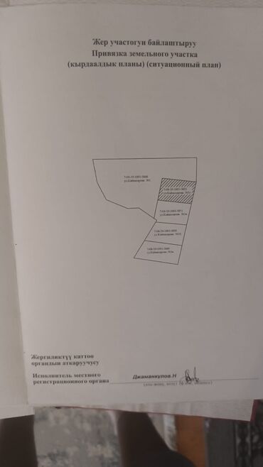 Продажа участков: 4 соток, Для строительства — 10