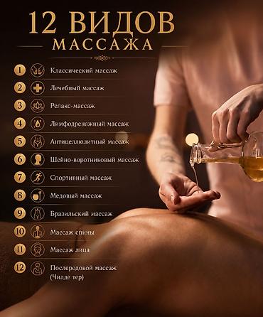 Массаж: Массаж | Лечебный массаж — 13