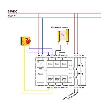 gobleni katalog: Pilz PZE5V- Zaštitni rele (safety relay) za mašinsku zaštitu - Model — 4