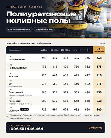резиновый члены: Наливные промышленные полы «Элакор» и линейка материалов для — 6