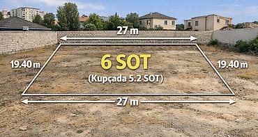 6 sot, Tikinti, Makler, Kupça (Çıxarış)