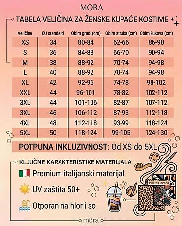 Kupaći kostimi: Kupaci kostimi za punije Italijanski materijal Vel. 2XL, 3XL, 4XL, 5XL — 5
