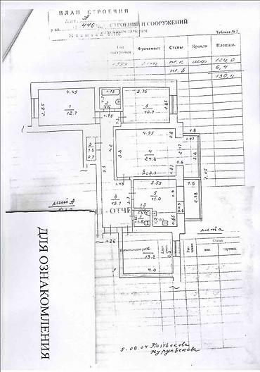 квартирный дом: 4 комнаты, 126 м², Индивидуалка, 2 этаж — 8