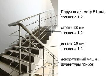 Кармагычтар: Кармагычтар, Материалы: Металл, Тепкич үчүн, Жаңы