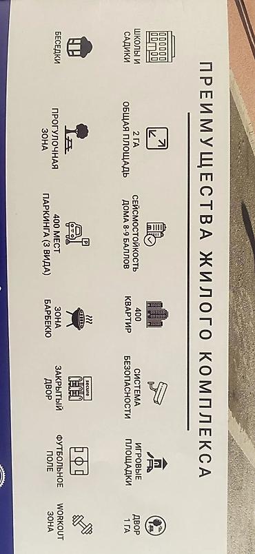 Продажа квартир: 1 комната, 53 м², Элитка, 12 этаж, Евроремонт — 10