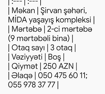 masazir gunluk ev: Şirvan.şəhəri — 1