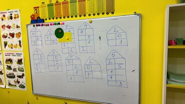 работа на дому печатать тексты: Талап кылынат Бала багуучу, тарбиячынын жардамчысы, Жеке балдар бакчасына, 1-2-жылдык тажрыйба