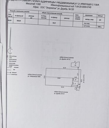 Продажа домов: Дача, 36 м², 3 комнаты, Собственник, Косметический ремонт