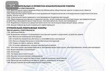 Бизнес үчүн жабдуулар: Продается строительная фирма — 2