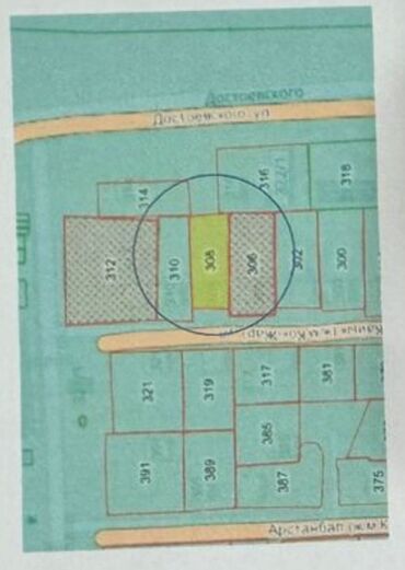 пишпек дом продажа: 4 соток, Для строительства, Договор купли-продажи, Красная книга, Тех паспорт