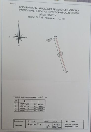 продаю дом район аламединского рынка: 100 соток