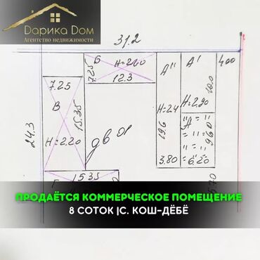 дачи участки: ❗ срочная продажа ❗ 📌в селе кош-дёбё продается магазин коммерческого