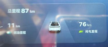 Changan: Changan : 2025 г., 1.5 л, Гибрид, Кроссовер — 9