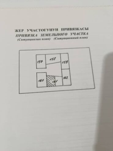 Другая коммерческая недвижимость: 🏫 Продаётся действующий частный детский сад 📍 Район: Нижний Джал 🏠 at lalafo.kg — 13 Другая коммерческая недвижимость: 🏫 Продаётся действующий частный детский сад 📍 Район: Нижний Джал 🏠 — 13
