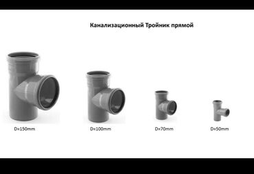 фигурные пластиковые окна: Фитинги: тройник прямой и косой ПВХ и ПП (d=50мм) 
Оптом и в розницу