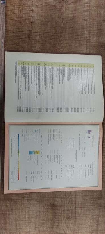 Atlaslar: Атлас СССР . Москва 1986 год. Можно забрать у Посольства США на — 5