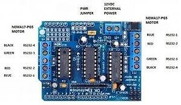i5 2450m: ARDUINO MOTOR KONTROLER SHIELD L293D | Ovaj kontroler je namenjen za — 4
