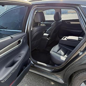 Hyundai: Hyundai Grandeur: 2020 г., 2.4 л, Автомат, Гибрид, Седан — 14