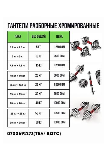 Гантели разборные хромированные. - Материал: хромированные диски