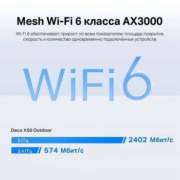 Модемы и сетевое оборудование: Tp-link Wi-Fi6 Deco X50-Outdoor Mesh-модуль AX3000 для улицы и — 5