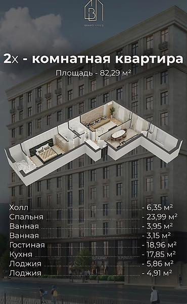 рассрочка квартира бишкек: 🔥 ПРЕМИУМ-КЛАСС В ЦЕНТРЕ БИШКЕКА ОТ $1300/М² 🏢 ЖК «Премьера Плюс» 📍 — 6