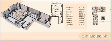 продаю дом манас аэропорт: 3 комнаты, 132 м², Ак-Кеме Элитка, 15 этаж, ПСО (под самоотделку) — 2